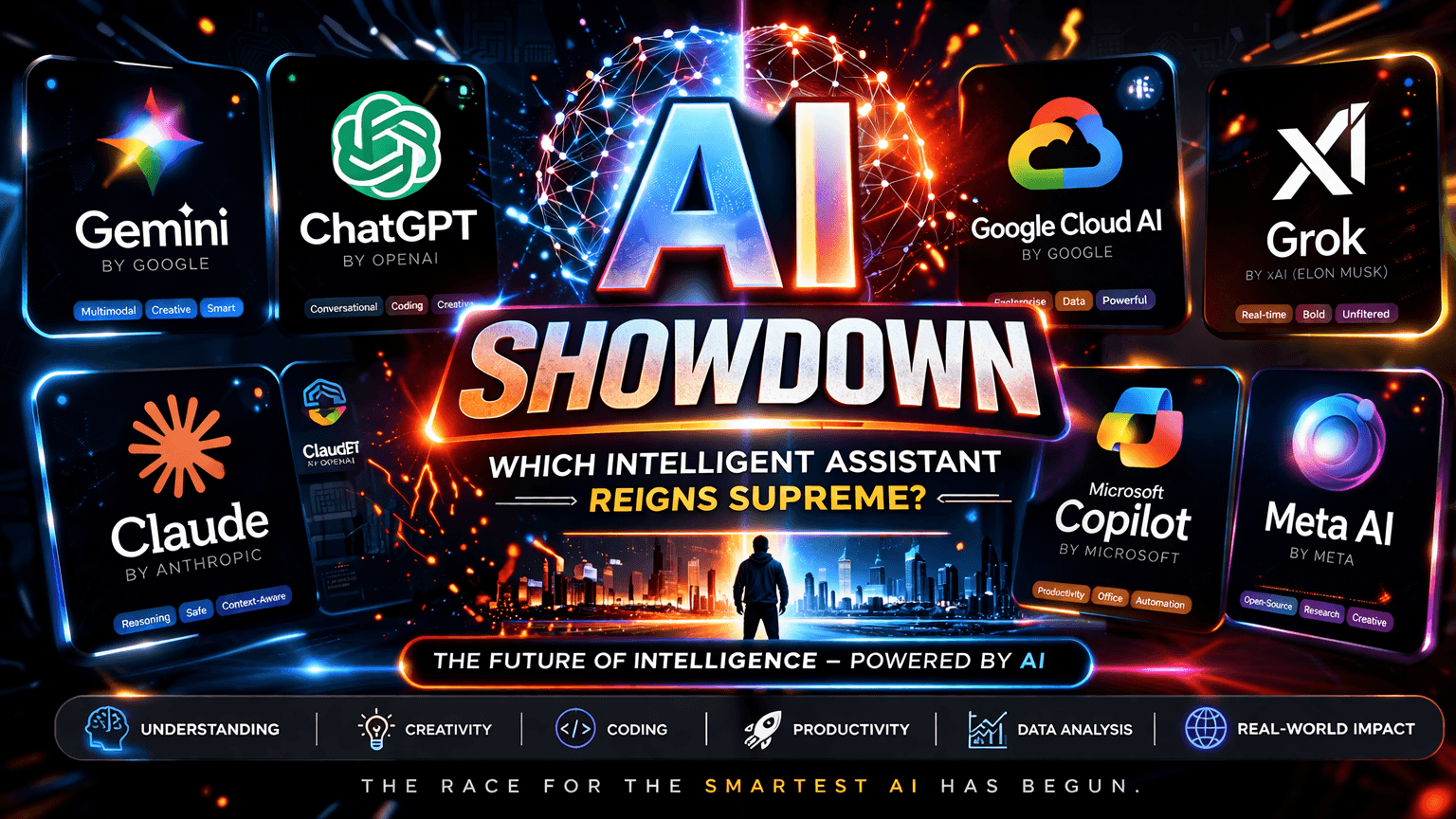 AI Showdown: Which Intelligent Assistant Reigns Supreme?